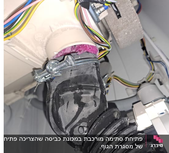 חיבורים חשמליים וצינורות במכשיר חשמלי